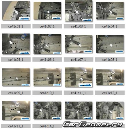 �������� ������� Exeed LX & Zhuifeng 2020-2024 Body dimensions