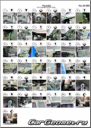 �������� ������� Hyundai Palisade (LX3) � 2025 Body Repair Manual