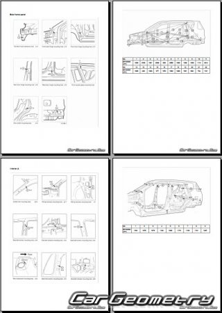 Kia Carens (FJ) 1999-2002 Body dimensions