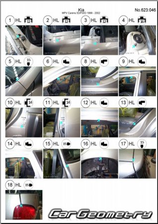 Kia Carens (FJ) 1999-2002 Body dimensions