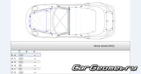 Porsche 911 Cabriolet (997) 2005�2012 Body dimensions