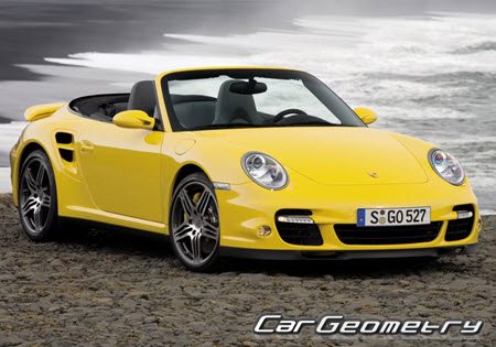 Porsche 911 Cabriolet (997) 2005�2012 Body dimensions