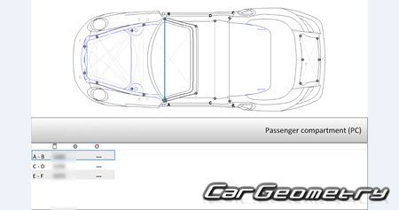 Porsche 911 Cabriolet (997) 2005�2012 Body dimensions