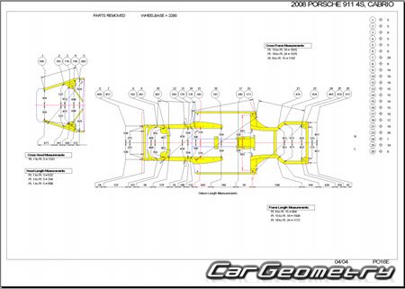 Porsche 911 Cabriolet (997) 2005�2012 Body dimensions