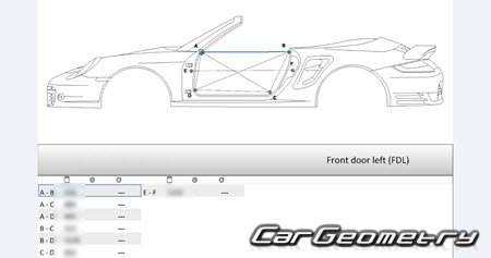 Porsche 911 Cabriolet (997) 2005�2012 Body dimensions