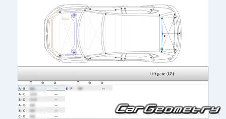 Volkswagen Polo (Typ 6R) 2009�2018 Body Repair Manual