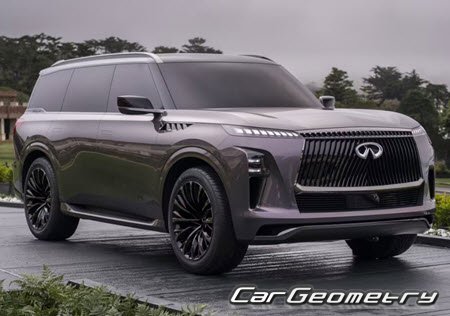 Кузовные размеры Инфинити QX80, Размеры кузова Infiniti QX80 (Z63) 2025-2030 Кузовные размеры Инфинити QX80, Размеры кузова Infiniti QX80 (Z63) 2025-2030