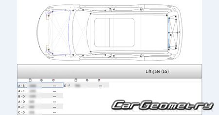 Размеры кузова Infiniti QX80 (Z63) 2025-2030 Body dimensions Размеры кузова Infiniti QX80 (Z63) 2025-2030 Body dimensions