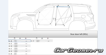 Размеры кузова Infiniti QX80 (Z63) 2025-2030 Body dimensions Размеры кузова Infiniti QX80 (Z63) 2025-2030 Body dimensions