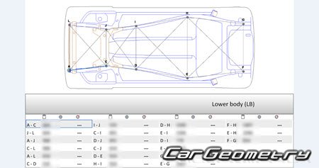 Suzuki Alto � 2021 � Mazda Carol � 2021 (RH Japanese market) Body Repair Manual