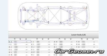 Кузовные размеры Nissan Armada & Patrol (Y63) 2024-2030 Body Repair Manual Кузовные размеры Nissan Armada & Patrol (Y63) 2024-2030 Body Repair Manual