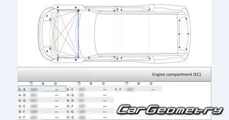 Кузовные размеры Nissan Armada & Patrol (Y63) 2024-2030 Body Repair Manual Кузовные размеры Nissan Armada & Patrol (Y63) 2024-2030 Body Repair Manual
