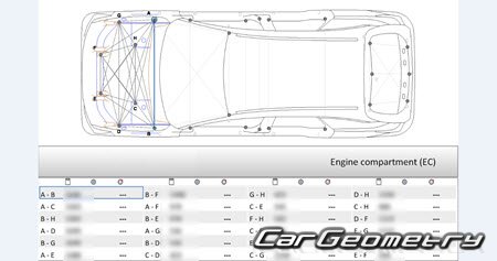 Acura ZDX 2024-2030 Body dimensions