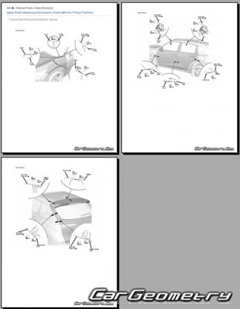 �������� ������� Acura ADX 2025-2030 Body dimensions