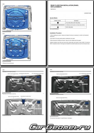 ������� ������ Mazda CX-30 (DM) 2019-2025 Body Repair Manual