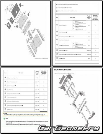 ������� ������ Infiniti QX80 (Z63) 2025-2030 Body dimensions
