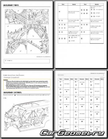 ������� ������ Infiniti QX80 (Z63) 2025-2030 Body dimensions