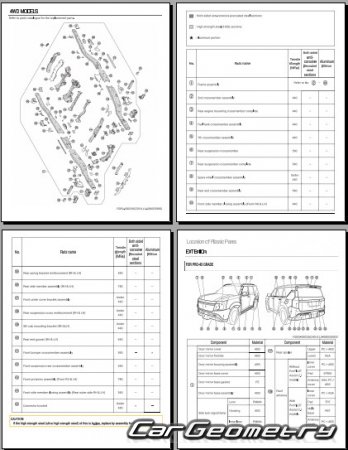 �������� ������� Nissan Armada & Patrol (Y63) 2024-2030 Body Repair Manual