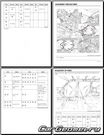 �������� ������� Nissan Armada & Patrol (Y63) 2024-2030 Body Repair Manual