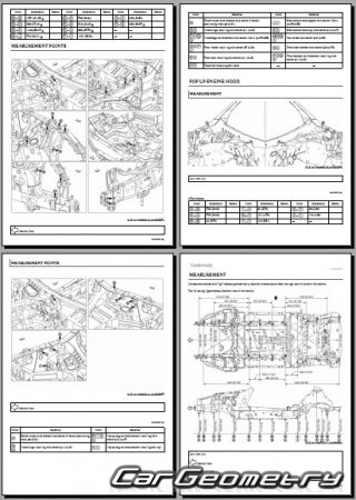 �������� ������� Nissan Z Coupe (RZ34) 2023- Body Repair Manual
