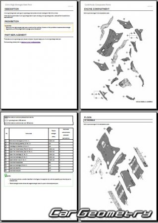 �������� ������� Nissan Z Coupe (RZ34) 2023- Body Repair Manual