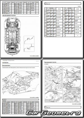 �������� ������� Nissan Z Coupe (RZ34) 2023- Body Repair Manual