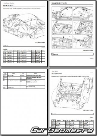 �������� ������� Nissan Z Coupe (RZ34) 2023- Body Repair Manual
