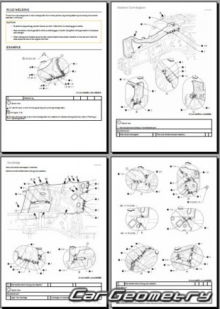 �������� ������� Nissan Z Coupe (RZ34) 2023- Body Repair Manual