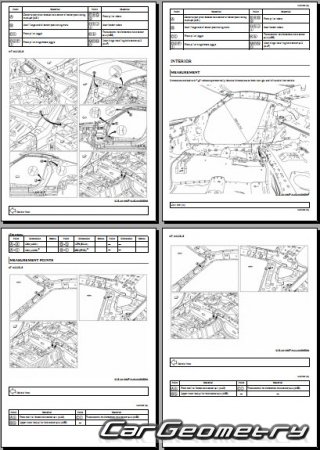 �������� ������� Nissan Z Coupe (RZ34) 2023- Body Repair Manual