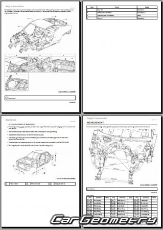 �������� ������� Nissan Z Coupe (RZ34) 2023- Body Repair Manual