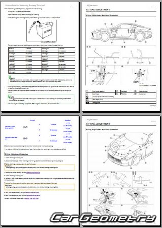 �������� ������� Nissan Z Coupe (RZ34) 2023- Body Repair Manual