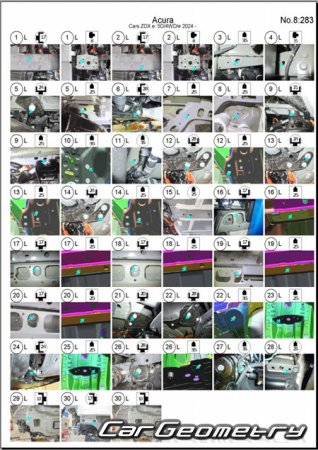 Acura ZDX 2024-2030 Body dimensions