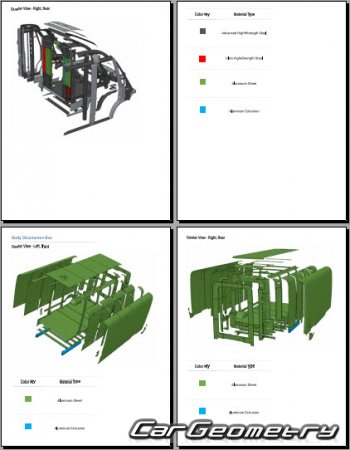 ������� ������ Rivian EDV 500 2023-2029 Body dimensions