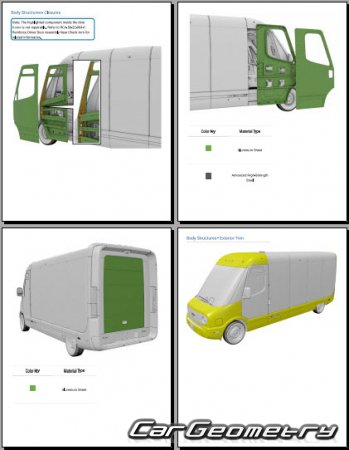 ������� ������ Rivian EDV 500 2023-2029 Body dimensions