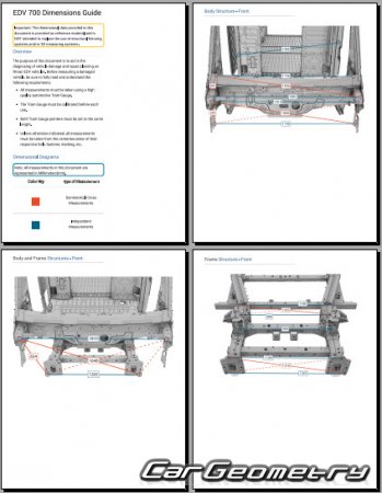 �������� ������� Rivian EDV 700 2023-2029 Body dimensions