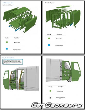 �������� ������� Rivian EDV 700 2023-2029 Body dimensions