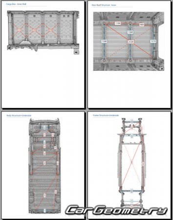 �������� ������� Rivian EDV 700 2023-2029 Body dimensions