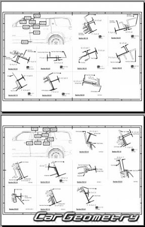 �������� ������� Rivian R1S 2023-2029 Body dimensions