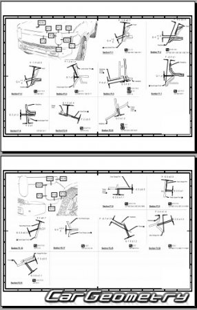 �������� ������� Rivian R1S 2023-2029 Body dimensions