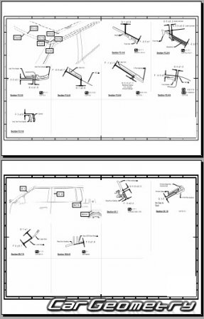 �������� ������� Rivian R1S 2023-2029 Body dimensions