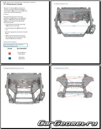 ������� ������ Rivian R1T Pickup 2022-2029 Body dimensions