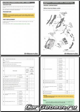 ������� ������ Nissan Leaf (ZE2) 2025-2032 Body Repair Manual