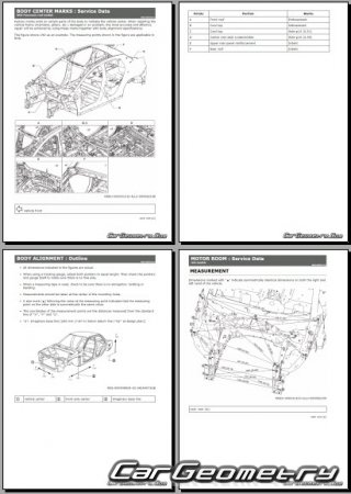 ������� ������ Nissan Leaf (ZE2) 2025-2032 Body Repair Manual