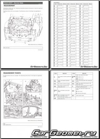 ������� ������ Nissan Leaf (ZE2) 2025-2032 Body Repair Manual