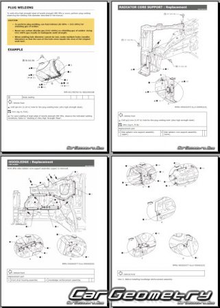 ������� ������ Nissan Leaf (ZE2) 2025-2032 Body Repair Manual