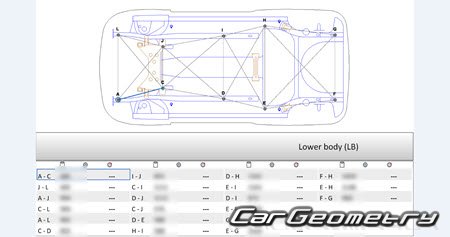 Volkswagen Up! (121) 2012-2025 Body Repair Manual