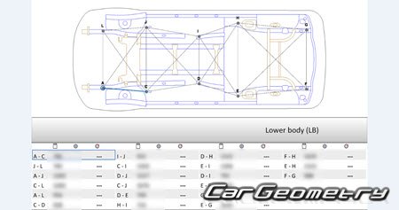 ����������� ����� 2003�2010 Body Repair Manual