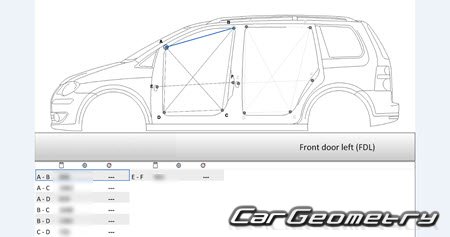 ����������� ����� 2003�2010 Body Repair Manual