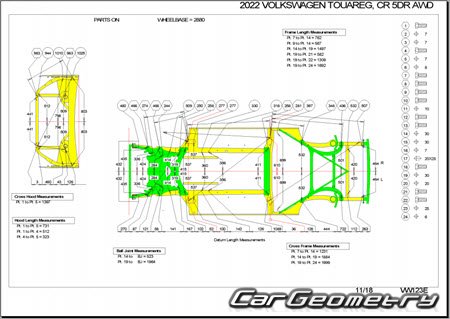 Кузовные размеры Volkswagen Touareg (CR7) 2018-2025 Кузовные размеры Volkswagen Touareg (CR7) 2018-2025