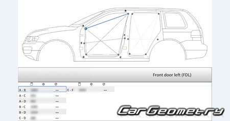 Фольксваген Туарег (Typ 7L) 2003-2010 Body Repair Manual Фольксваген Туарег (Typ 7L) 2003-2010 Body Repair Manual